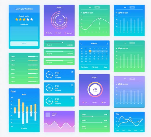 Tela da interface do usuário, incluindo gráficos de análise