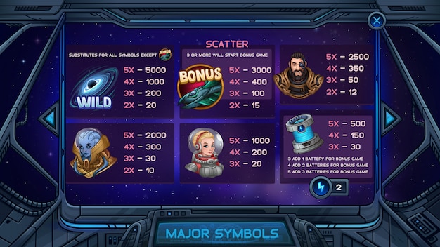 Vetor tela de informações para jogo de slot