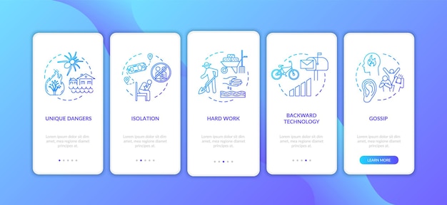 Tela de página de aplicativo móvel de integração de dificuldades de estilo de vida de aldeia com conceitos. condições de vida no campo passo a passo 5 etapas de instruções gráficas. modelo de vetor de interface do usuário com ilustrações coloridas rgb
