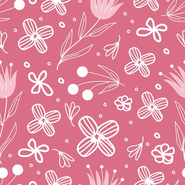 tema padrão de flores