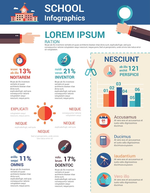 Tempalte de educação de infográficos de design plano moderno