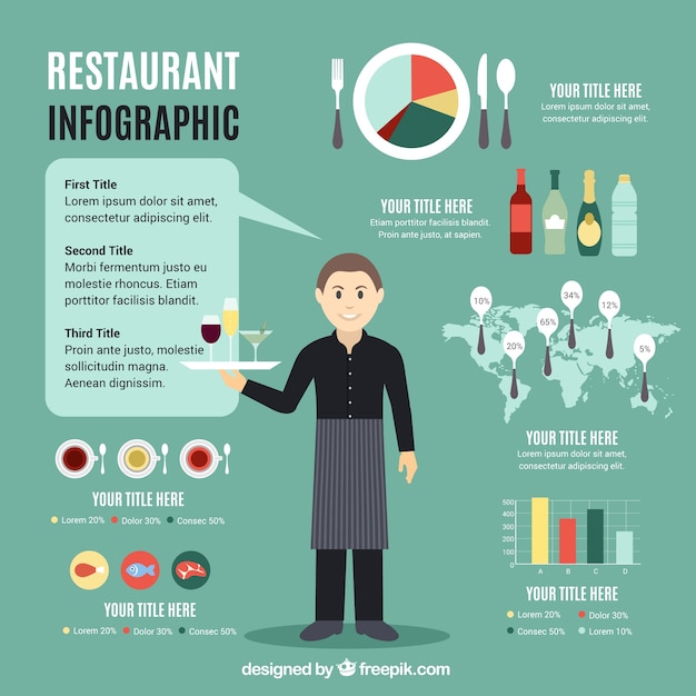 Template infografia restaurante