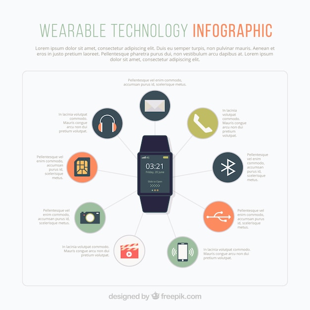 Template infográfico smartwatch com ícones