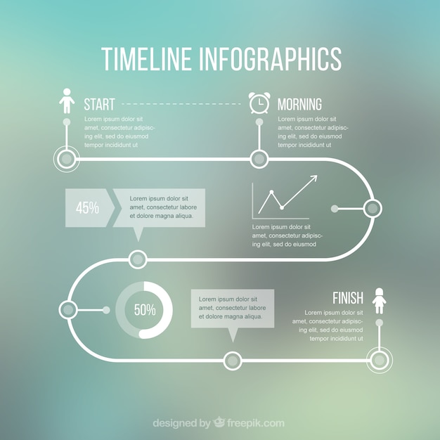 Vetor template infográfico timeline