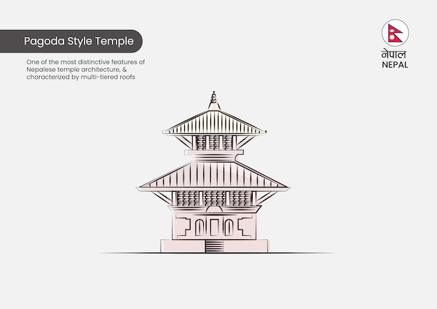 Templo hindu em design minimalista