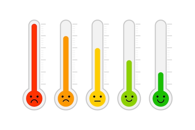 Termômetro escala emocional nível de satisfação face emoção feliz normal e com raiva