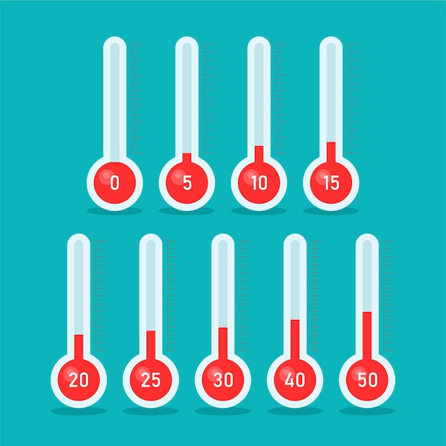 Termômetros com diferentes temperaturas em estilo cartoon