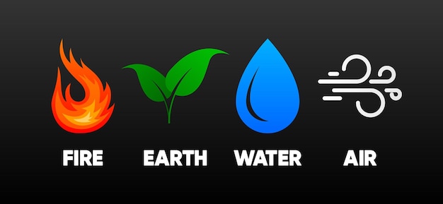 4 Elementos Dos Símbolos Da Natureza Com Ar E Sinal De Fogo Na