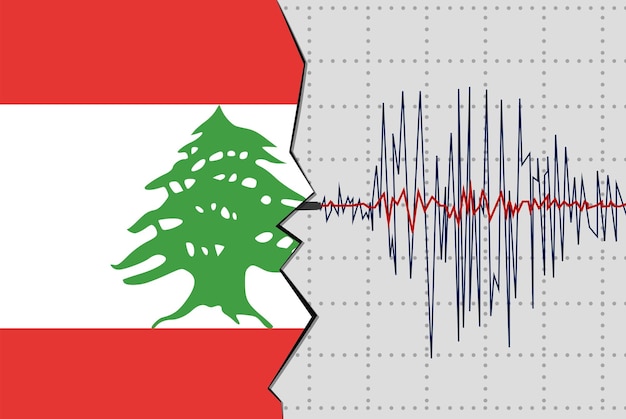 Terremoto no líbano notícias de desastres naturais ideia de banner onda sísmica com bandeira