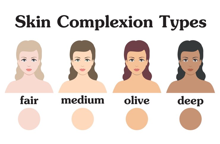 Vetor tez diferentes tons de pele e cores de cabelo das mulheres razoável médio oliva profundo índice de cor da pele