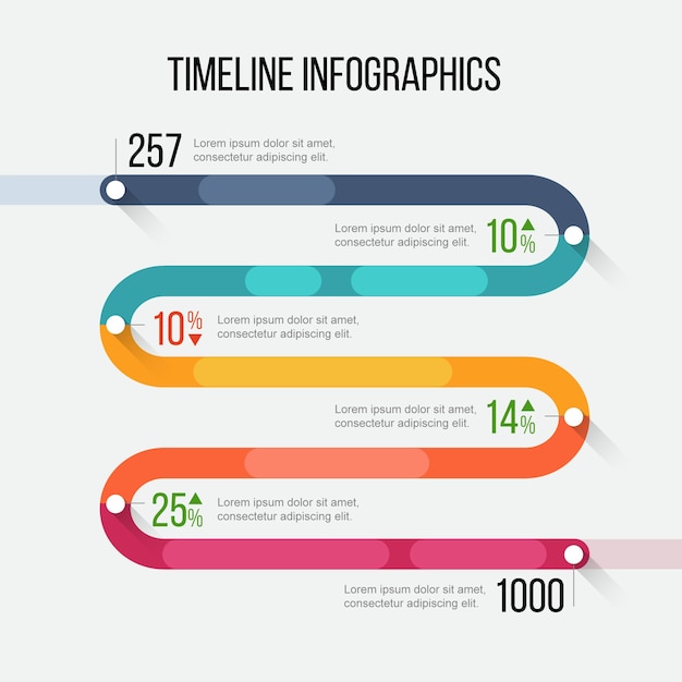 Timeline infrographic