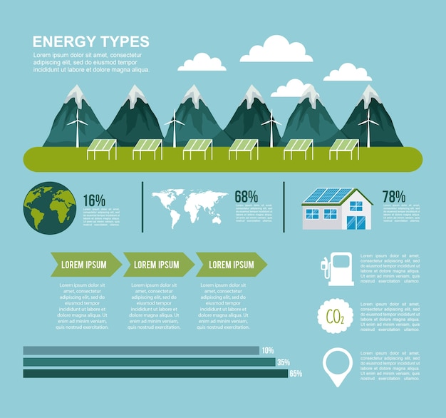 Tipos de energia infográficos