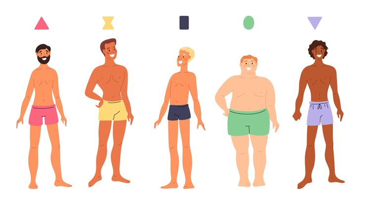 Vetor tipos de formas corporais humanas figuras masculinas de diferentes proporções caras de roupa interior aparencia de pessoas de desenho animado homens de biquíni triângulo invertido retângulo e moldes de areia conjunto vetorial barulhento