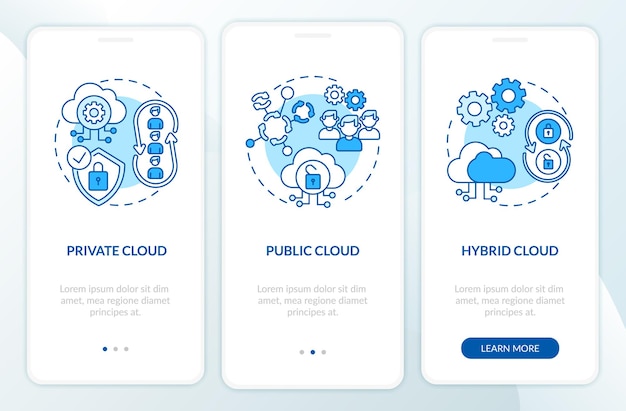 Tipos de implantação saas integrando a tela da página do aplicativo móvel com conceitos. nuvens privadas e públicas apresentam instruções gráficas de 3 etapas. modelo de iu com ilustrações coloridas rgb