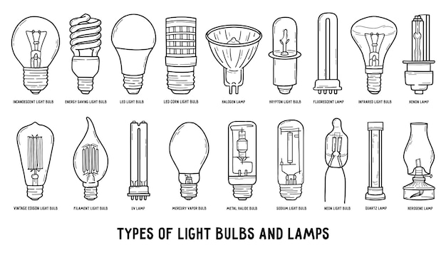 Tipos de lâmpadas elétricas e lâmpadas em estilo doodle linear