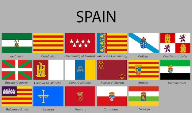 todas as bandeiras províncias de Espanha