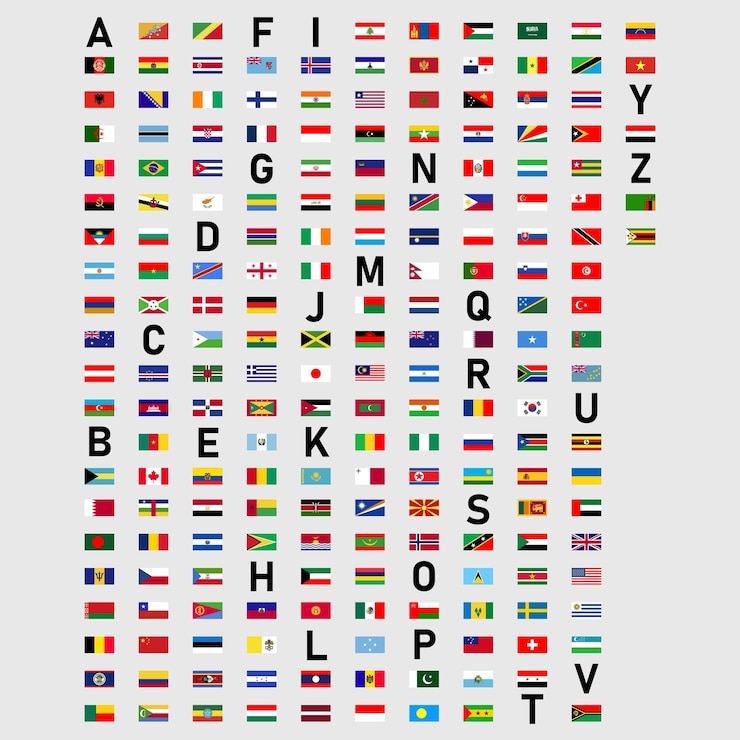 Vetor todos os países bandeira