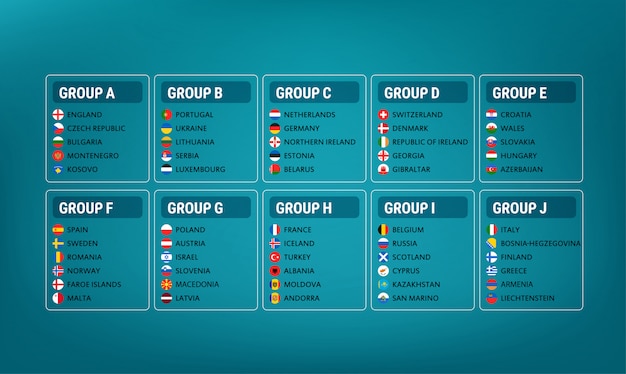 Resultados da fase de grupos de qualificação do UEFA EURO 2024, Qualificação Europeia