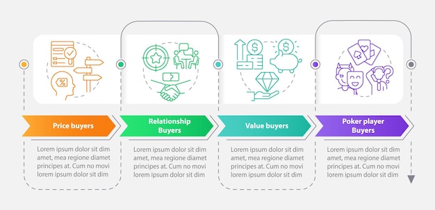 Trabalhe com o modelo de infográfico de retângulo de clientes