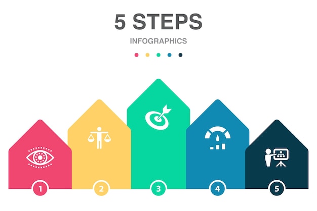 Vetor trabalho em equipe de problema de mudança de ideia resolve ícones modelo de design de infográfico conceito criativo com 5 etapas