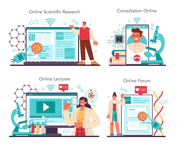 Trabalho on-line de nanoengenharia ou conjunto de plataformas de cientistas