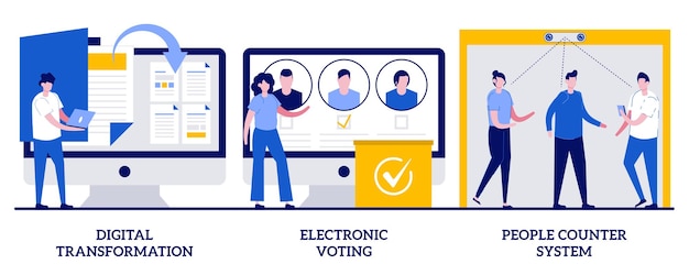 Vetor transformação digital, votação eletrônica, conceito de sistema de contagem de pessoas com pessoas minúsculas. conjunto de ilustração vetorial de digitalização. soluções de fluxo de trabalho sem papel, votação eletrônica, metáfora de detecção de pessoas.