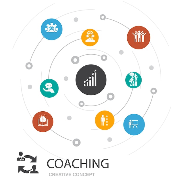 Treinando o conceito de círculo colorido com ícones simples. Contém elementos como suporte, mentor, habilidades, treinamento