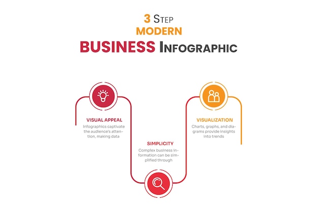 Três quadros retangulares numerados colocados em linha horizontal Conceito de 3 estágios de estratégia de marketing