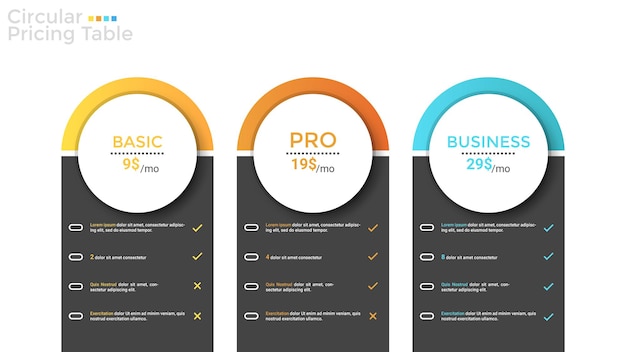 Três tabelas de preços circulares com listas de opções incluídas. conceito de planos de 3 assinaturas mensais para comparar e escolher. modelo de design plano elegante. ilustração em vetor editável para o site.