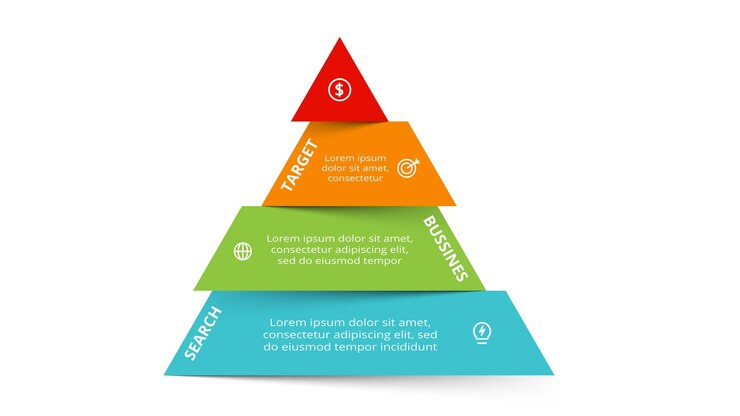 Vetor triângulo com modelo de infográfico de 4 elementos para ilustração vetorial de apresentações de negócios na web visualização de dados de negócios