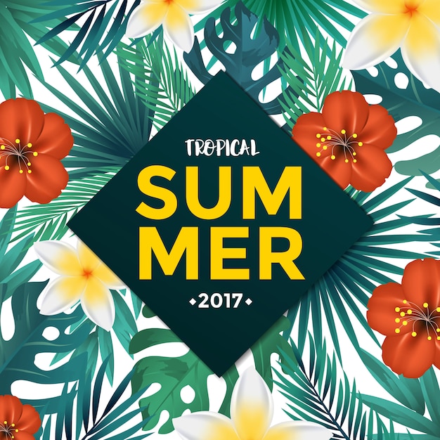 Tropical Poster