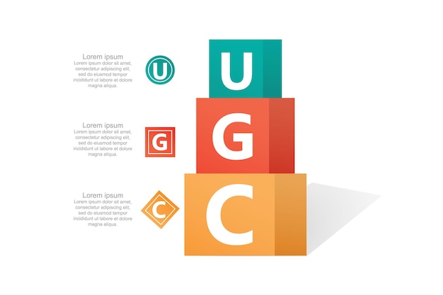 Vetor ugc user generated content acrônimo conceito de negócio fundo ugc conteúdo gerado pelo usuário
