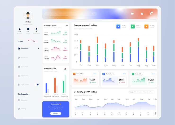 Vetor ui infográfico painel de controle de ui design com gráficos gráficos e diagramas modelo de interface web