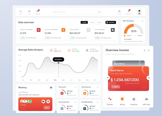 Ui ux infográfico painel ui design com gráficos, gráficos e diagramas modelo de interface da web