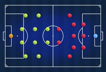 Um campo de futebol cibernético azul com um esquema tático da disposição dos  jogadores de dois times de futebol no quadro, organização de um diagrama de  jogo para um treinador da liga