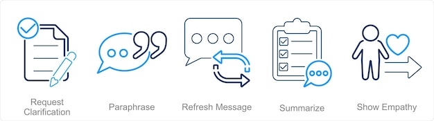 Um conjunto de 5 ícones de escuta ativa como solicitação de esclarecimento parafrasear mensagem de atualização