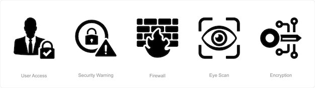 Vetor um conjunto de 5 ícones de segurança cibernética como firewall de aviso de segurança de acesso do usuário