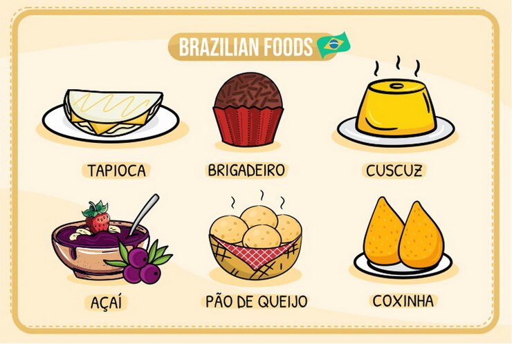 Vetor um conjunto de comida brasileira com brigadeiro de cuscuz tapioca feijoada pao de queijo coxinha açaí