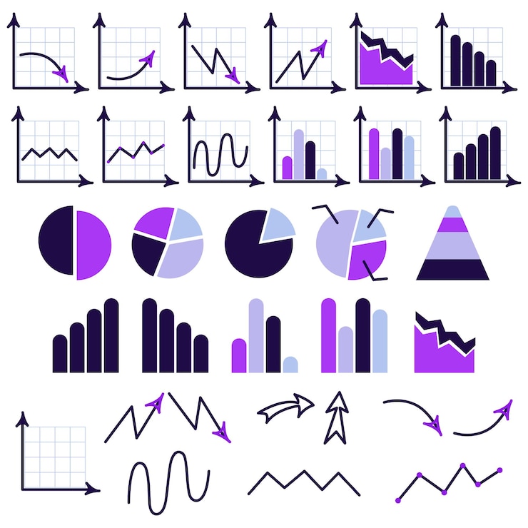 Vetor um conjunto de diagramas e gráficos vetoriais infográficos com gráficos e gráficos de cores.
