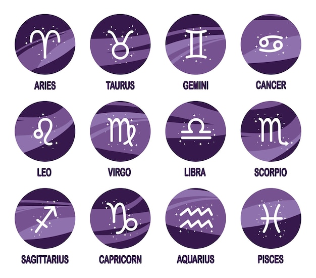 Um conjunto de signos do zodíaco em um fundo escuro com estrelas.
