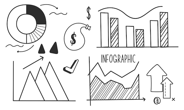 Um diagrama com um cifrão nele