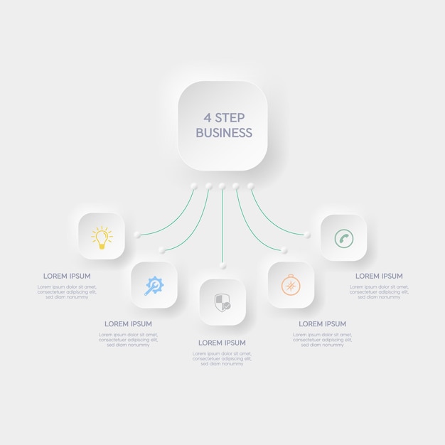 Um diagrama de um negócio de etapas com vários ícones nele