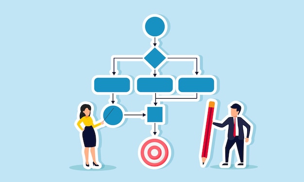 Um empresário com um lápis e outro com um bastão estão junto a um diagrama de fluxo e um quadro de alvo