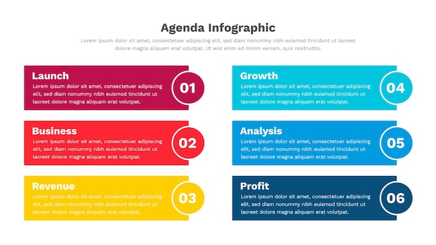 Um gráfico mostrando os infográficos da agenda.