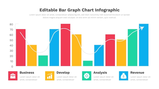 Um gráfico que mostra um gráfico de barras em cores diferentes.