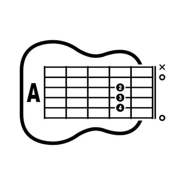 Vetor um ícone de acorde de guitarra desenho básico de símbolos de ilustração vetorial de acordo de guitarra