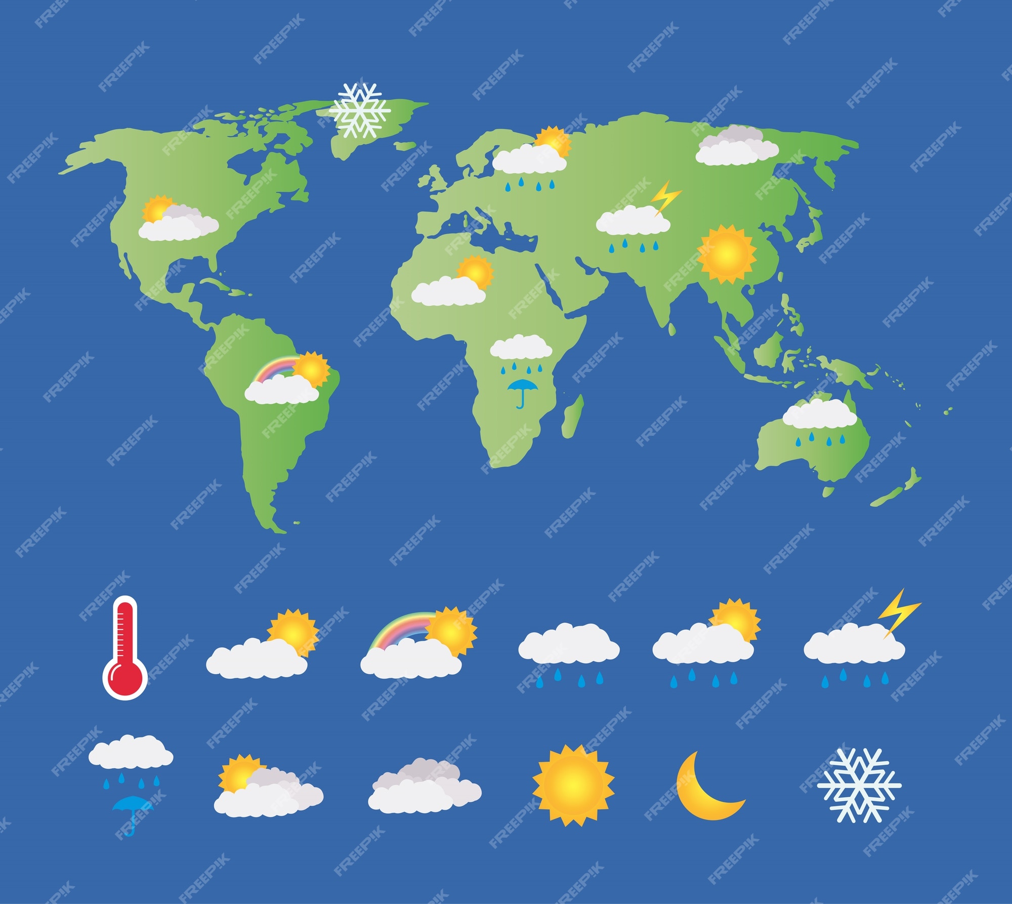 Como falar sobre o tempo (weather) em inglês? - Mundo Educação