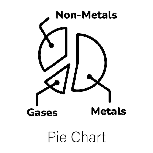 Vetor um ícone linear de gráfico de classificação de matéria