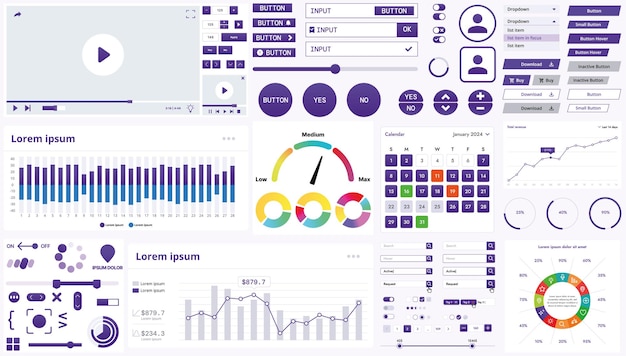 Um kit de interface moderno com botões, gráficos e elementos para criar aplicações web e painéis ideais para estatísticas e finanças empresariais