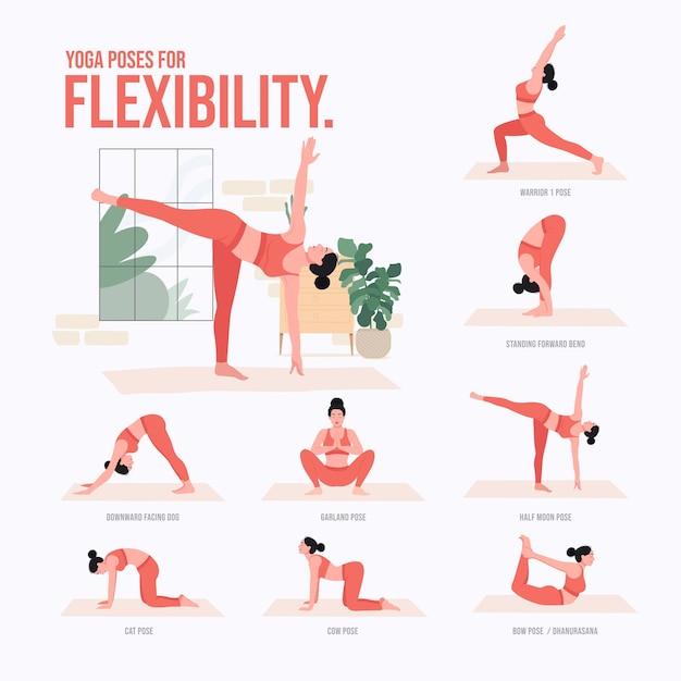 Um pôster para poses de ioga para flexibilidade.